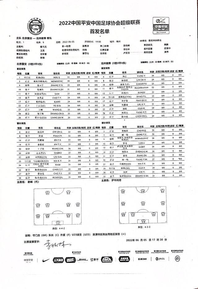 星空体育下载-国安vs沧州：姜祥佑张玉宁先发 奥斯卡苏祖出战